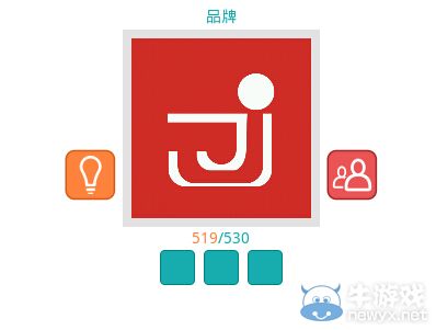 《知趣競猜》品牌圖片答案大全