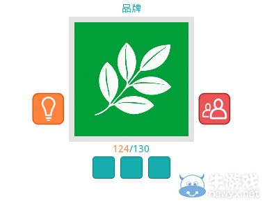 《知趣競猜》品牌圖片答案大全