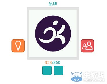 《知趣競猜》品牌圖片答案大全