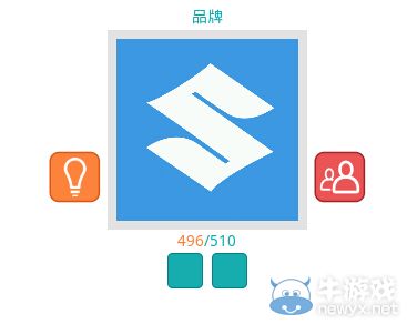 《知趣競猜》品牌圖片答案大全