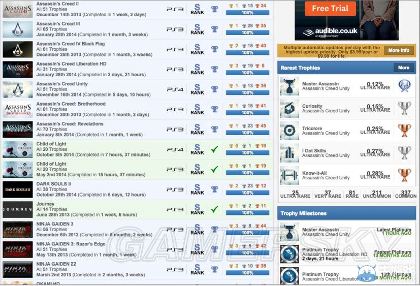 《刺客信條：大革命》多人模式全同步點數位置