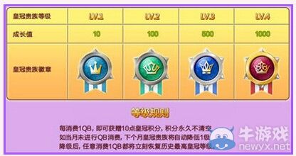 《QQ炫舞》一月版本“皇冠貴族”榮耀登場