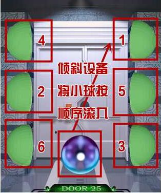 《100道門3》通關(guān)攻略大全
