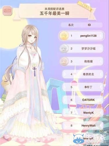 《暖暖環(huán)游世界》五千年最美一瞬評選搭配攻略