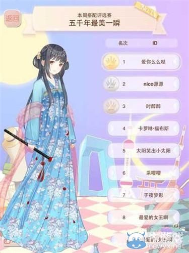 《暖暖環(huán)游世界》五千年最美一瞬評選搭配攻略