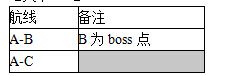 《戰(zhàn)艦少女》1-1通關攻略