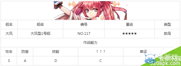 《戰(zhàn)艦少女》大鳳獲取攻略