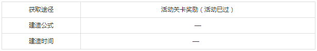 《戰(zhàn)艦少女》大鳳獲取攻略