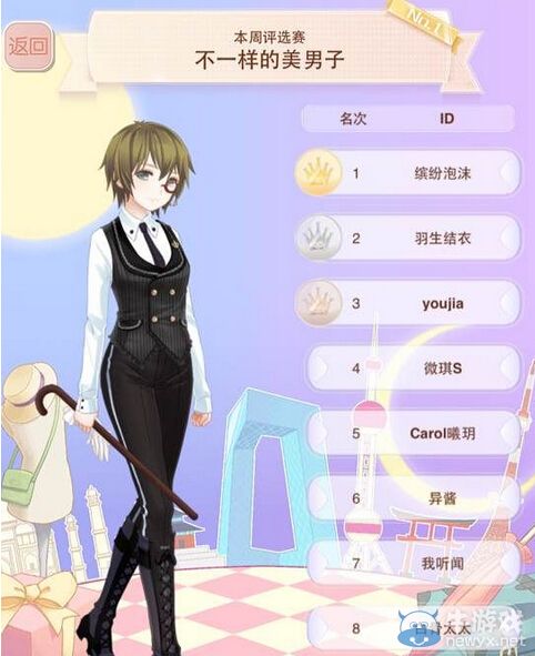《暖暖環(huán)游世界》不一樣的美男子怎么搭配
