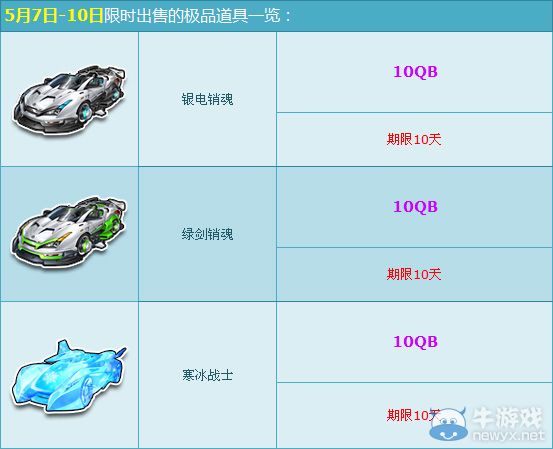 《QQ飛車》母親節感恩大回饋！10Q幣低價購變形特效A車！