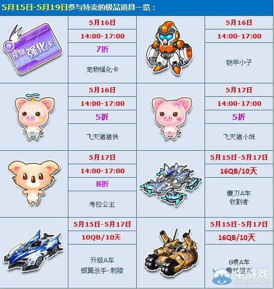 《QQ飛車》英雄耍酷周 海量極品5折起售！