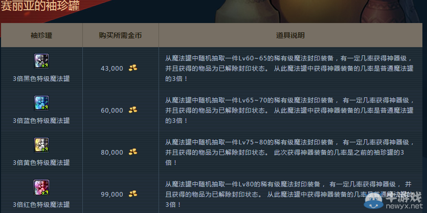 《DNF》三倍袖珍罐 瘋狂回歸