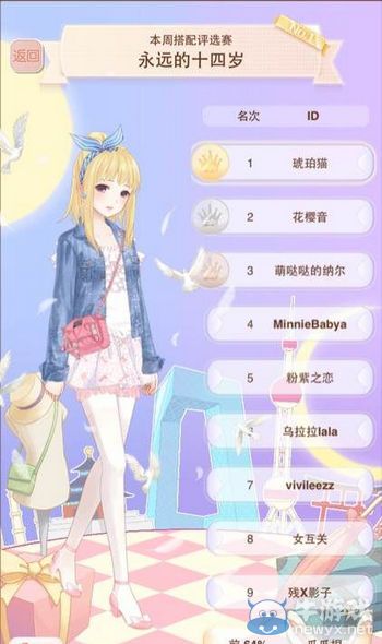 《暖暖環(huán)游世界》永遠(yuǎn)的十四歲攻略