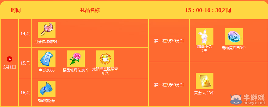 《QQ炫舞》2015年6月第一周大回饋