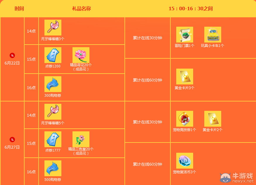 《QQ炫舞》2015年6月第4周大回饋