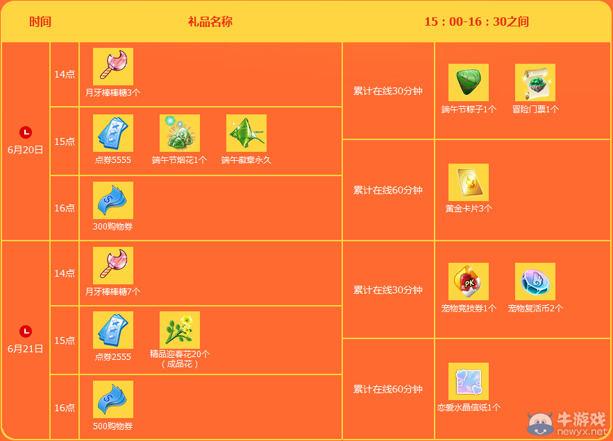 《QQ炫舞》2015年6月第3周大回饋