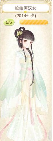 《暖暖環(huán)游世界》歷史套裝盤點(diǎn)