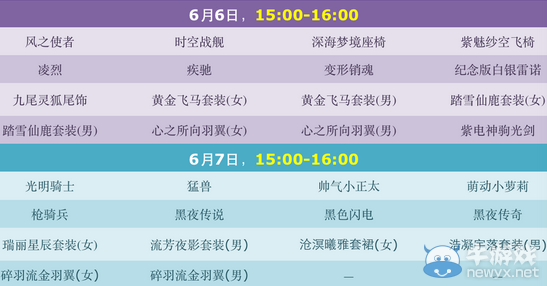《QQ飛車》6月6日、7日限量拍賣會(huì)