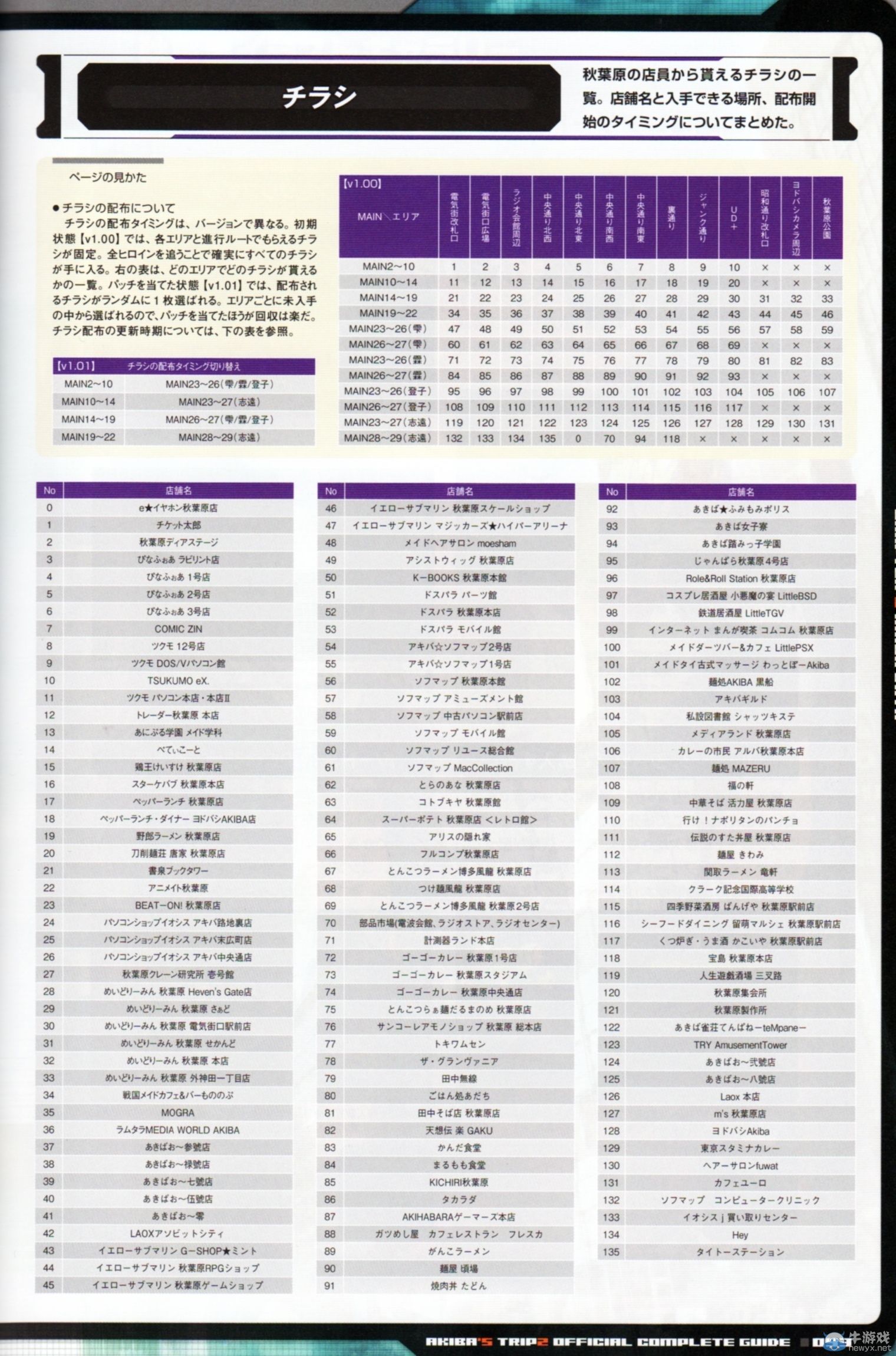 《秋葉原之旅2》數據：店鋪分布一覽