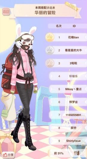 《暖暖環(huán)游世界》華麗的冒險評選賽攻略