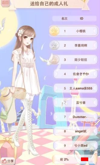 《暖暖環(huán)游世界》送給自己的成人禮評選賽攻略