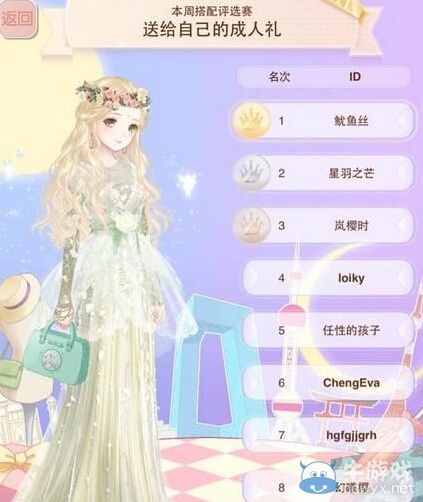 《暖暖環(huán)游世界》送給自己的成人禮評選賽攻略