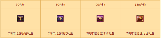 《DNF》累計在線得好禮活動