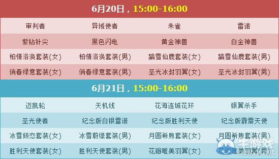 《QQ飛車(chē)》端午節(jié)拍賣(mài)會(huì)盛大開(kāi)啟