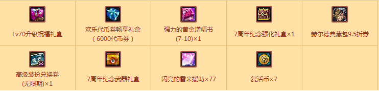 《DNF》七周年整點豪禮大派送