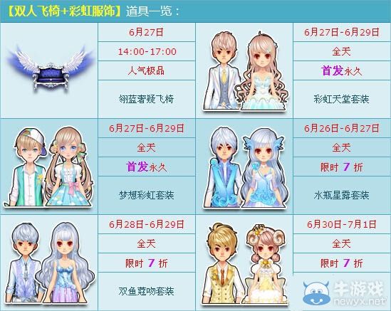 《QQ飛車(chē)》彩虹特賣(mài)會(huì)活動(dòng)