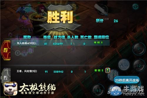 《太極熊貓》裝備搭配選擇技巧