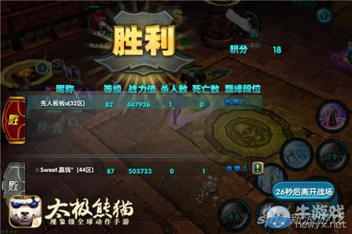 《太極熊貓》裝備搭配選擇技巧
