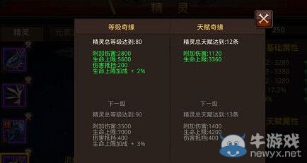 《全民奇跡》精靈系統(tǒng)奇緣組合玩法介紹