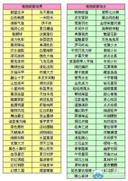 《QQ炫舞》機(jī)會(huì)僅此一次 1元搶購(gòu)準(zhǔn)絕版