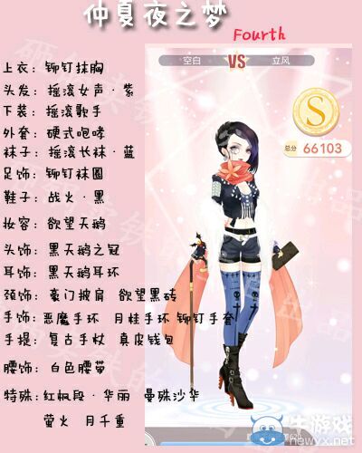 《奇跡暖暖》仲夏夜之夢第4關攻略
