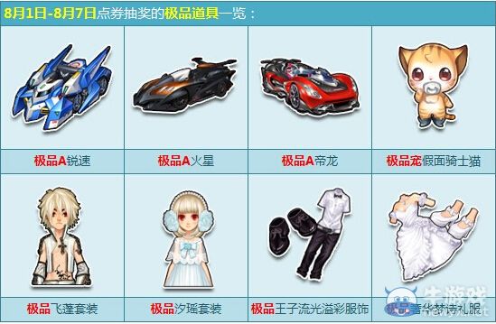 《QQ飛車》八一大回饋，點券抽獎贏極品A車