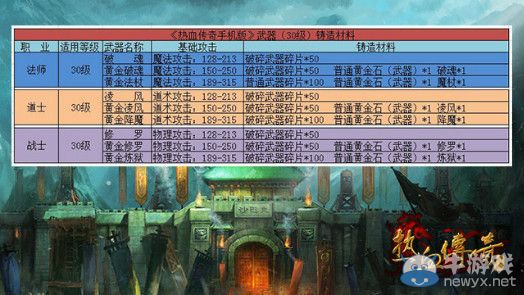 《熱血傳奇手機(jī)版》怎么快速升級