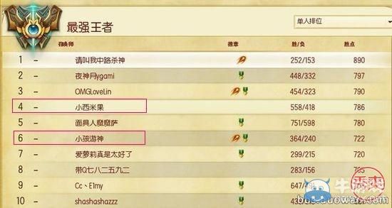 《LOL》國服三大腿是誰