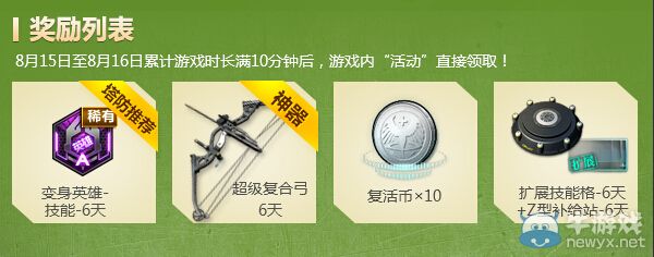 《逆戰(zhàn)》塔防瘋狂禮 英雄和弓等你拿