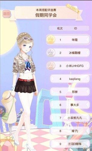 《暖暖環(huán)游世界》假期同學(xué)會(huì)搭配評選賽搭配攻略