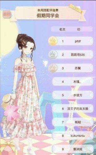 《暖暖環(huán)游世界》假期同學(xué)會(huì)搭配評選賽搭配攻略
