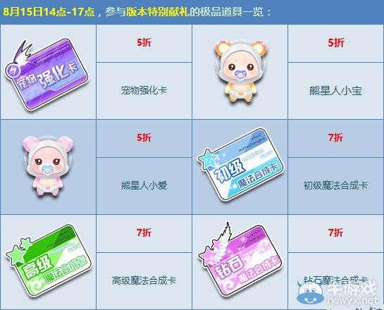 《QQ飛車》8月超值特賣5折起售活動