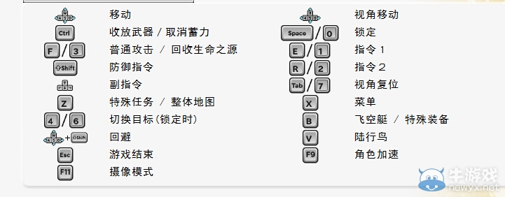 《最終幻想零式HD》操作方法一覽