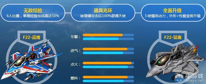 《QQ飛車》首發永久F22-戰鷹購買介紹