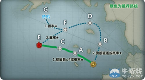 《戰(zhàn)艦少女》壓制任務(wù)攻略