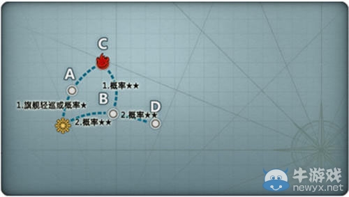 《戰(zhàn)艦少女》壓制任務(wù)攻略