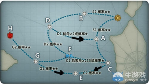《戰(zhàn)艦少女》壓制任務(wù)攻略