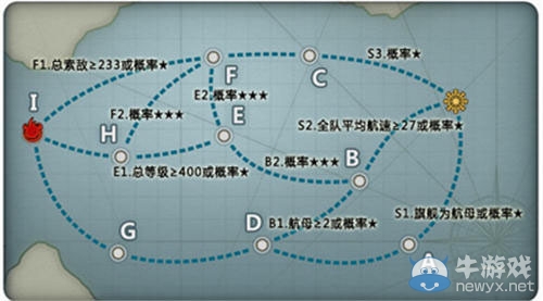 《戰(zhàn)艦少女》壓制任務(wù)攻略