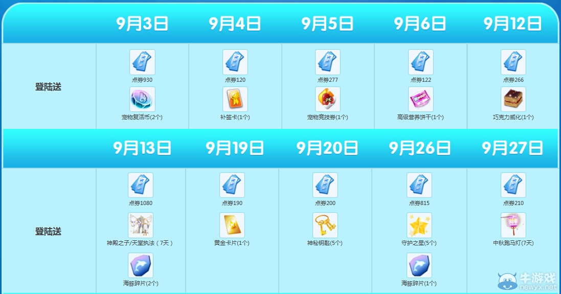 《QQ炫舞》9月手機端專屬回饋活動