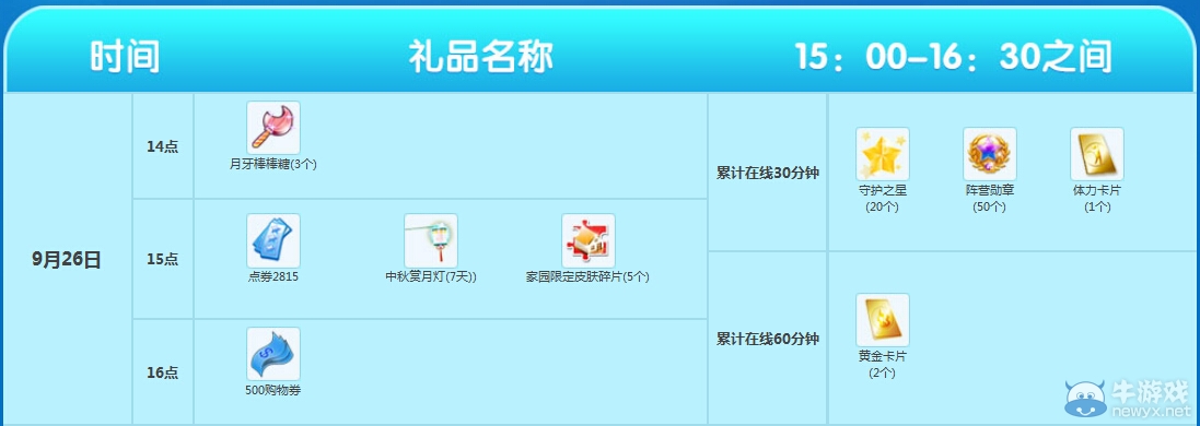 《QQ炫舞》最長假期回饋活動介紹